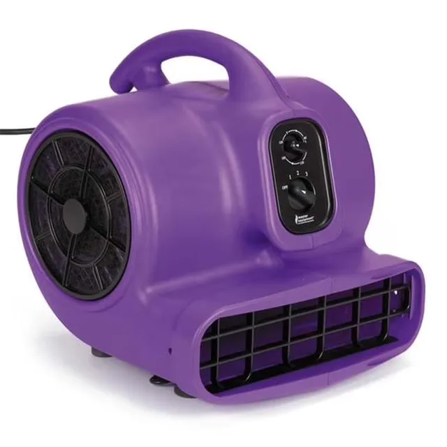 Master Equipment 4.0 hp blue 430w