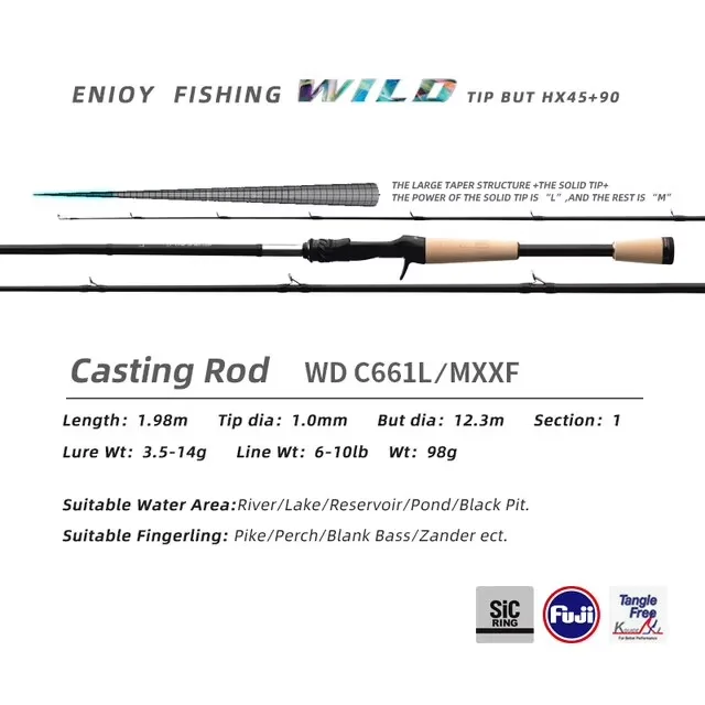Rod black 1" 7ft
