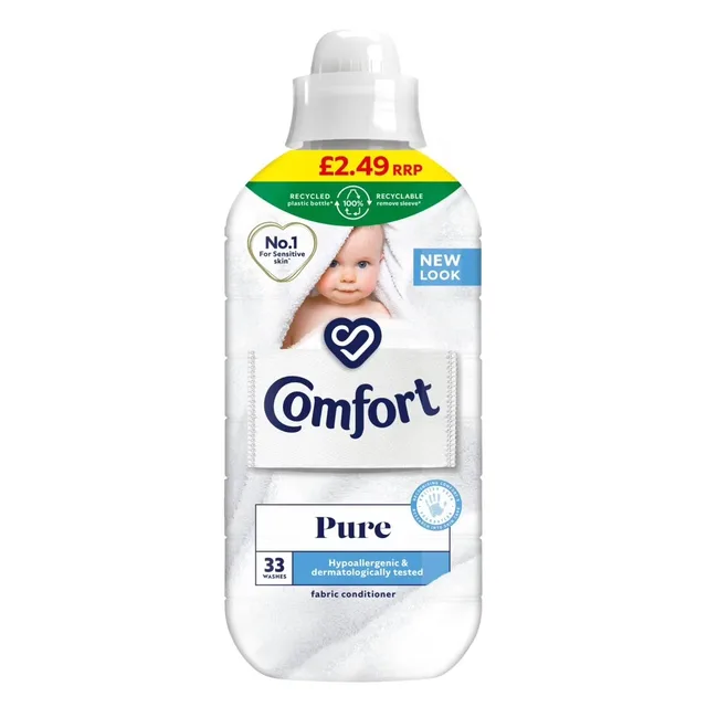 Fabric Conditioner