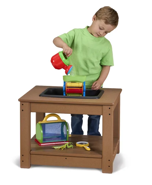 Activity Table