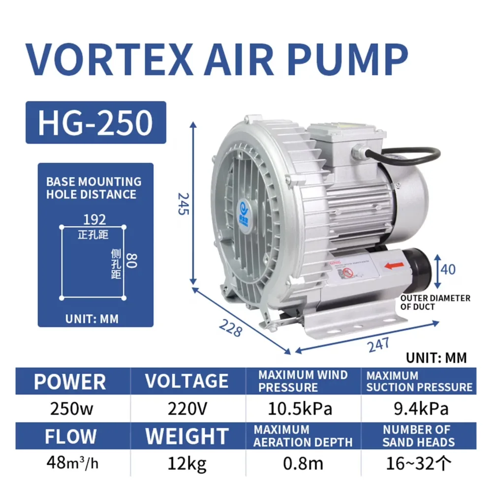 Air Pump heavy-duty