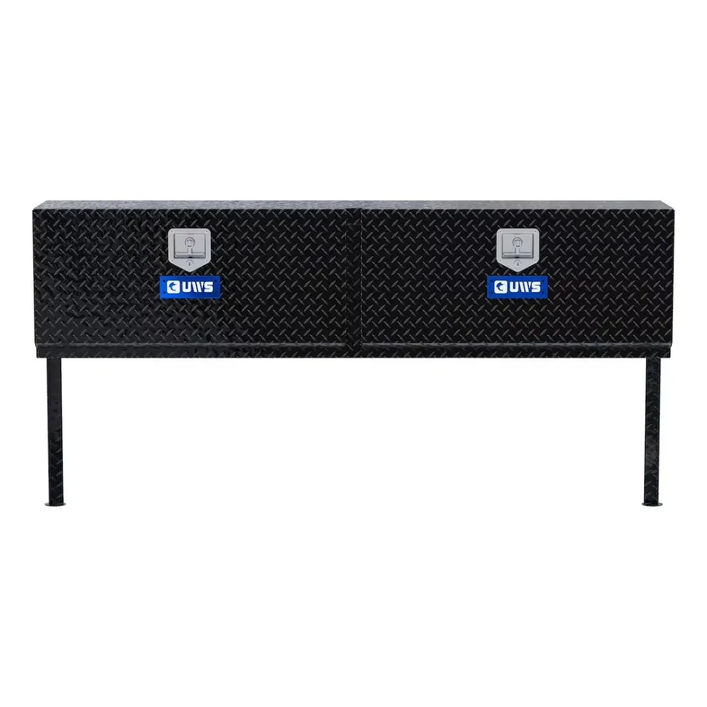 Box black
