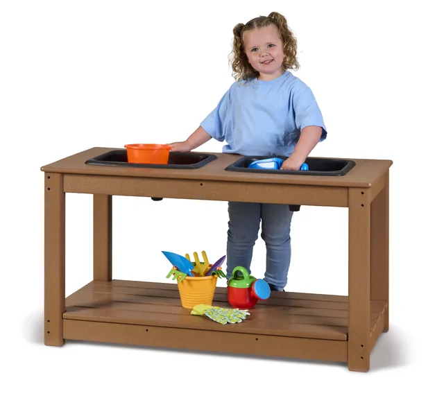 Activity Table
