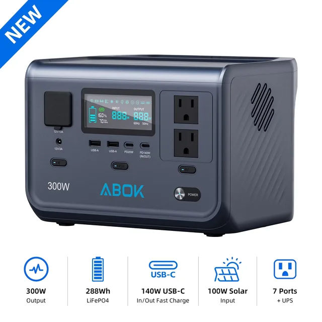 Portable Power 8.4lbs 300w