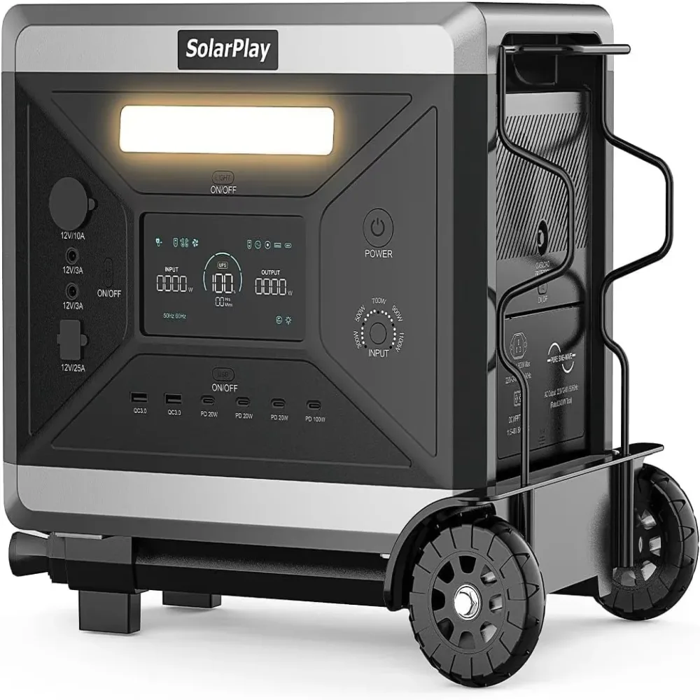 Portable Power 2400w 4800w